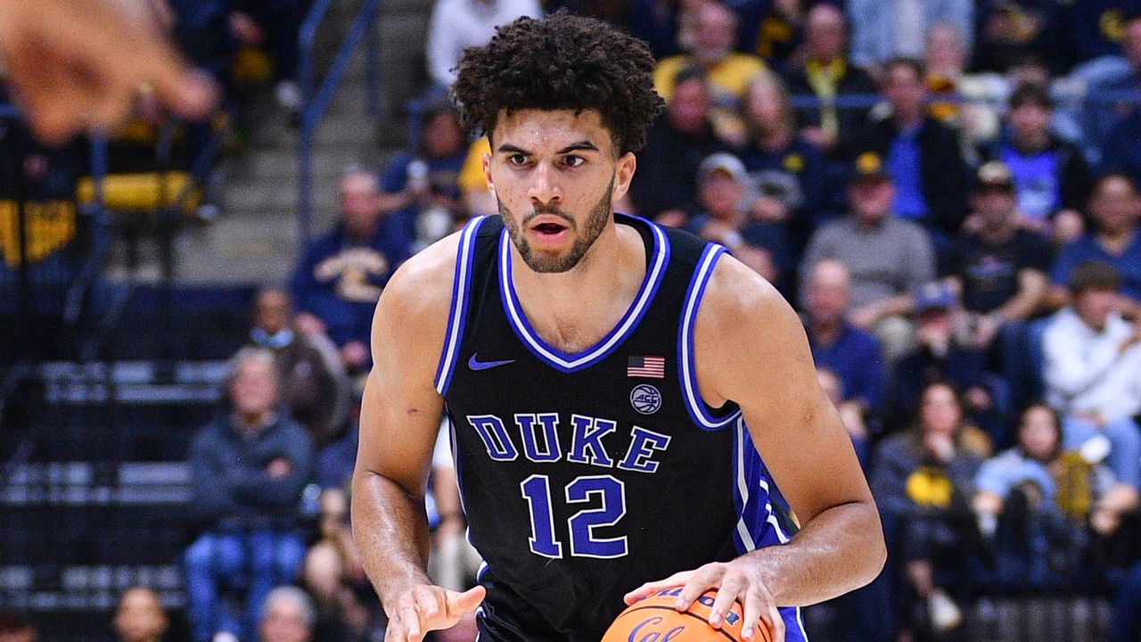 Syracuse vs. #4 Duke